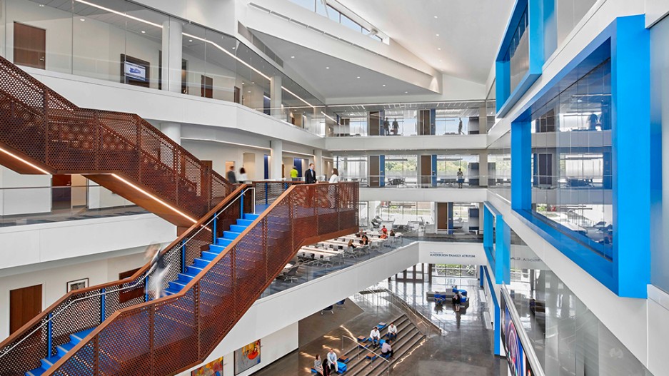 University of Kansas School of Business